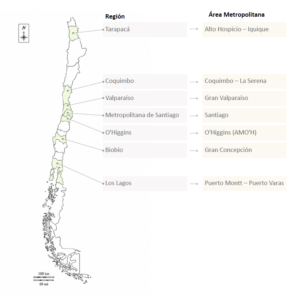 Cuando planificar ya no basta: el desafío de gobernar las metrópolis chilenas. Las ciudades ya funcionan como metrópolis, el Estado aún no.